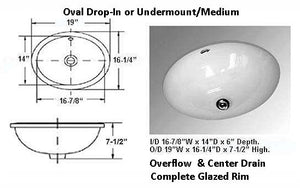 Colonial Palm Coastal Sink