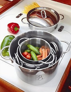 Hobo Sailor: Space Saving Pots and Pans For Boating